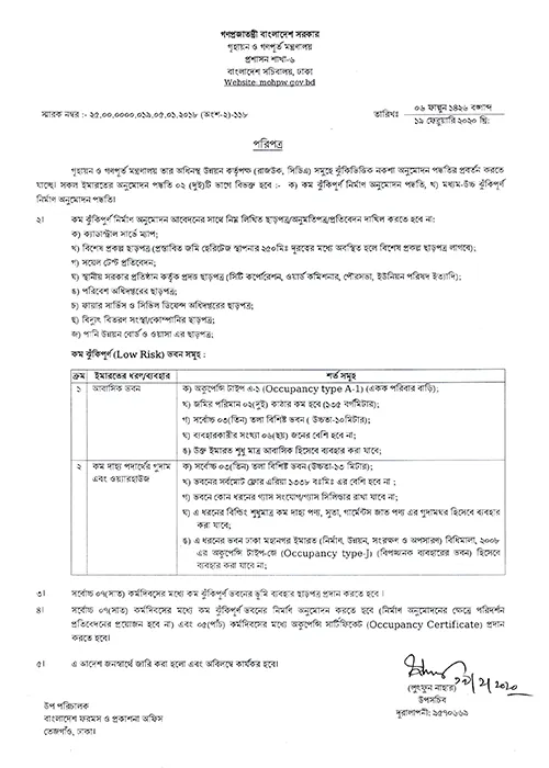 নকশা-অনুমোদন-পদ্ধতি-সংক্রান্ত-পরিপত্র